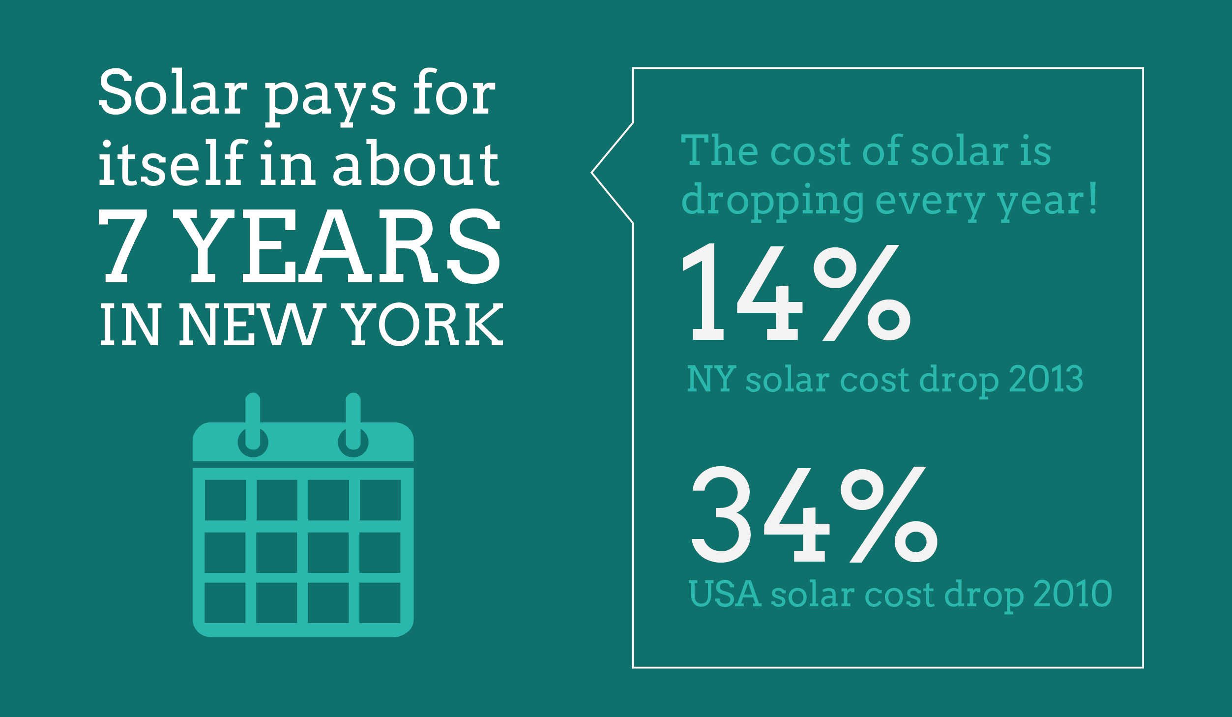 New York State Solar Credit